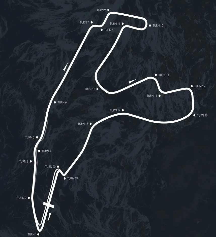 Circuit de Spa-Francorchamps