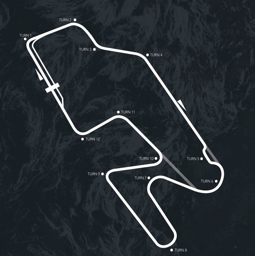 Watkins Glen International