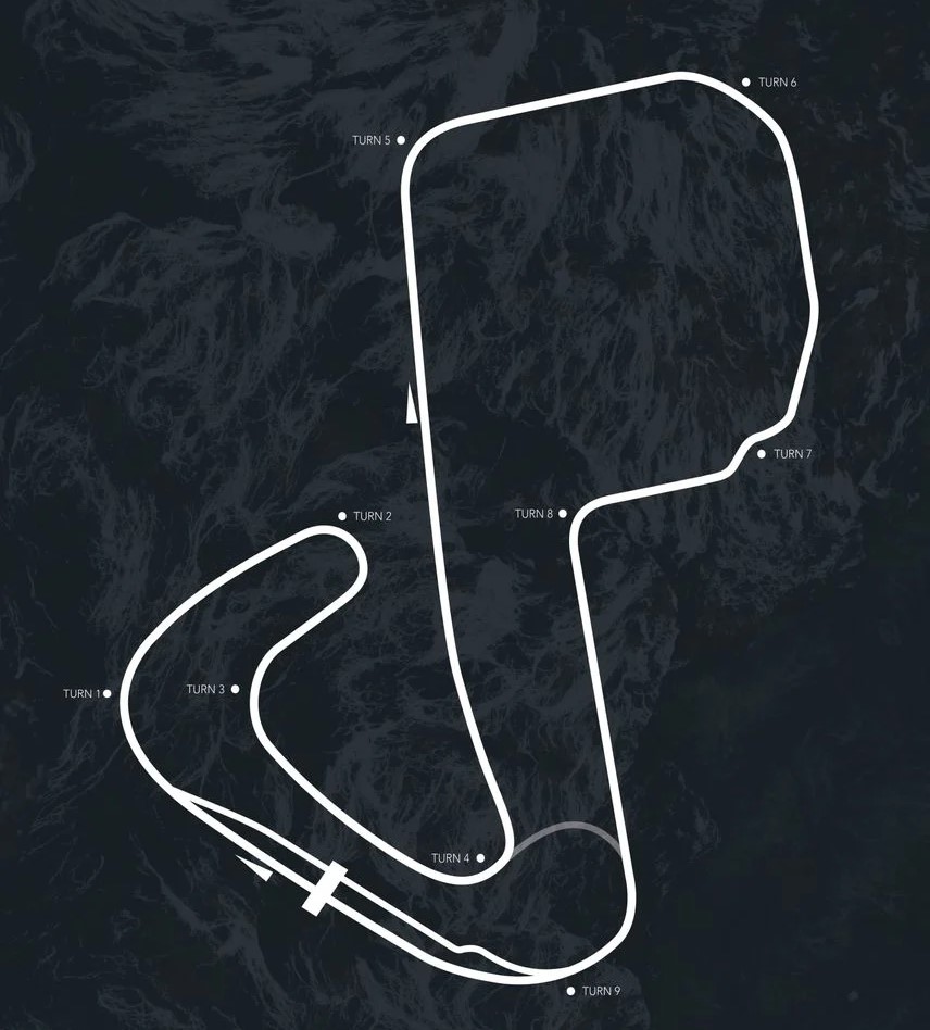 Brands Hatch Circuit