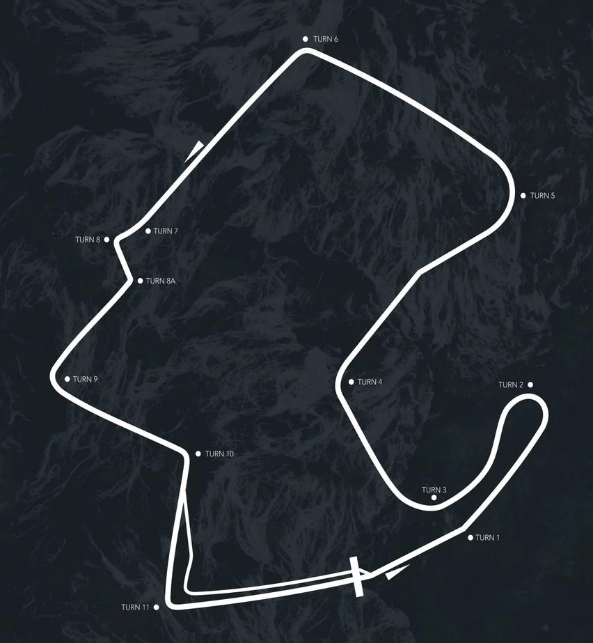Laguna Seca